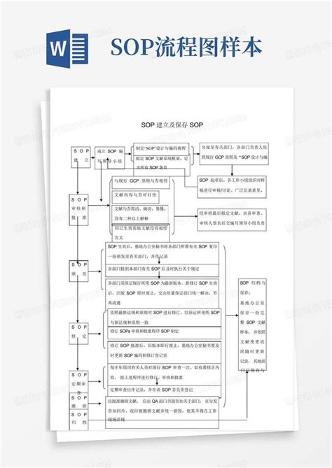 卡到陰化解|卡到陰怎麼辦？成功佛堂建議卡到陰解決的SOP流程